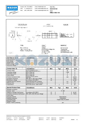 HM24-1A83-150 datasheet - HM Reed Relay