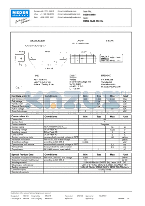 HM24-1A83-150-UL datasheet - HM Reed Relay