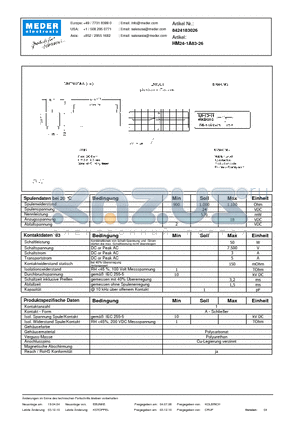 HM24-1A83-26_DE datasheet - (deutsch) HM Reed Relay