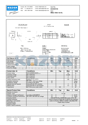 HM24-1B69-150-UL datasheet - HM Reed Relay