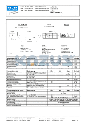 HM24-1B69-150-UL_DE datasheet - (deutsch) HM Reed Relay