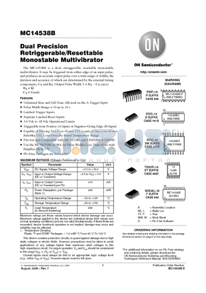 MC14538BDWR2 datasheet - Dual Precision Retriggerable/Resettable Monostable Multivibrator