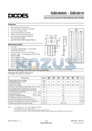 GBU8005 datasheet - 8.0A GLASS PASSIVATED BRIDGE RECTIFIER