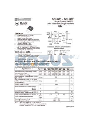 GBU802 datasheet - Single Phase 8.0 AMPS. Glass Passivated Bridge Rectifiers