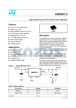 L6932H1.2 datasheet - High performance 2A ULDO linear regulator