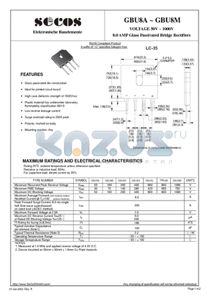 GBU8A datasheet - 8.0 A MP Glass Passivated Bridge Rectifiers