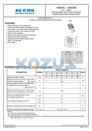 GBU8A datasheet - Molding Single-Phase Bridge Rectifier