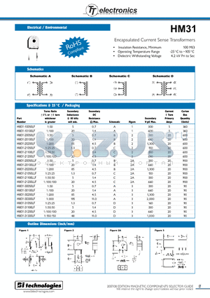 HM31-20100LF datasheet - Encapsulated Current Sense Transformers