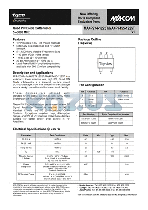 MA4P274-1225 datasheet - Quad PIN Diode Attenuator 5 -3000 MHz