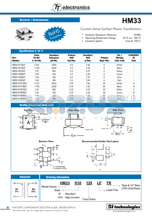 HM33-10050LF datasheet - Current Sense Surface Mount Transformers