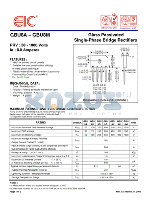 GBU8M datasheet - Glass Passivated