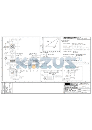 GC-536-0102 datasheet - SWITCH ASSEMBLY PUSH ON-PUSH OFF S.P.D.T. W/SPECIAL BUTTON