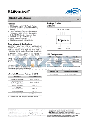 MA4P290-1225T datasheet - PIN Diode p Quad Attenuator