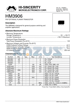 HM3906 datasheet - PNP EPITAXIAL PLANAR TRANSISTOR