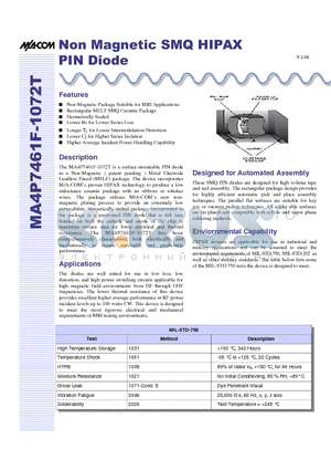 MA4P7461F-1072T datasheet - Non Magnetic SMQ HIPAX PIN Diode