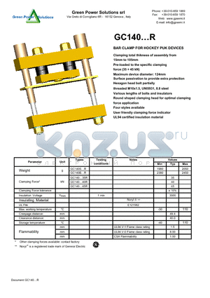 GC14035R datasheet - BAR CLAMP FOR HOCKEY PUK DEVICES