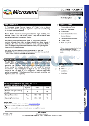 GC15003-00 datasheet - TUNING DIODES Frequency Linear Tuning Varactors TM