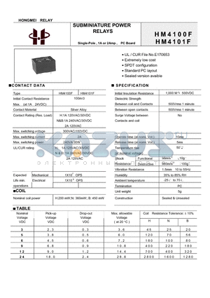 HM4101F datasheet - Subminiature power relays