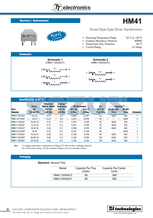 HM41-21010LF datasheet - Toroid Style Gate Drive Transformers