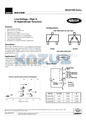 MA4ST200 datasheet - Low-Voltage / High Q Si Hyperabrupt Varactors