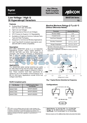 MA4ST200 datasheet - Low-Voltage / High Q Si Hyperabrupt Varactors