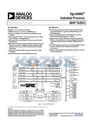 ADSP-TS202S datasheet - TigerSHARC Embedded Processor