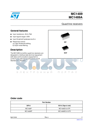 MC1489D1013TR datasheet - Quad line receivers