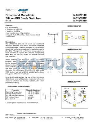 MA4SW310 datasheet - Monolithic PIN Diode Switches