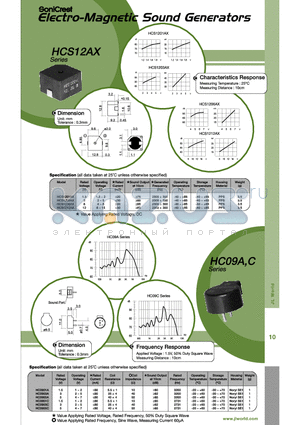 HC0901C datasheet - Electro-Magnetic Sound Generators