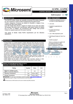 GC4741-00 datasheet - TM CONTROL DEVICES - LIMITER DIODES