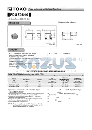 FDUE0640-R22M datasheet - Fixed Inductors for Surface Mounting