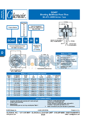 GC487M09-35B datasheet - Shorting Bulkhead Feed-Thru