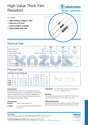 GC55 datasheet - High Value Thick Film Resistors