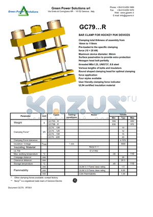 GC79BR datasheet - BAR CLAMP FOR HOCKEY PUK DEVICES