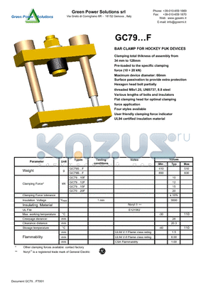 GC79SF datasheet - BAR CLAMP FOR HOCKEY PUK DEVICES