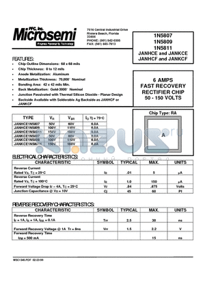 JANKCE1N58011 datasheet - 6 AMPS FAST RECOVERY RECTIFIER CHIP 50 - 150 VOLTS