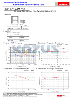 GCM033R71C332K datasheet - Chip Monolithic Ceramic Capacitor 0201 X7R 3.3nF 16V