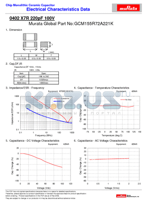 GCM155R72A221K datasheet - Chip Monolithic Ceramic Capacitor 0402 X7R 220pF 100V