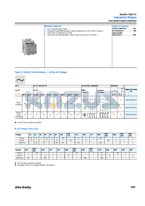700S-CF440 datasheet - Industrial Relays