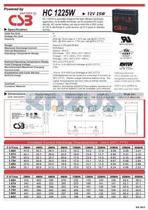 HC1225W datasheet - specially designed for high efficient discharge application