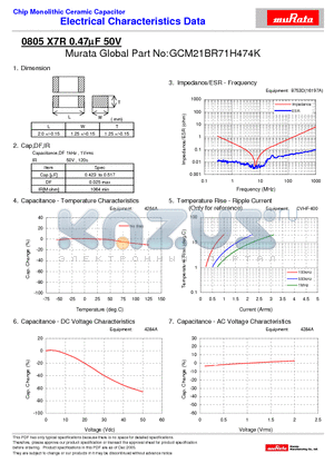 GCM21BR71H474K datasheet - Chip Monolithic Ceramic Capacitor 0805 X7R 0.47lF 50V