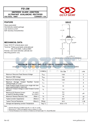 FE1.5M datasheet - SINTERED GLASS JUNCTION ULTRAFAST AVALANCHE RECTIFIER VOLTAGE1000V CURRENT: 1.5A