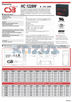 HC1228W datasheet - specially designed for high efficient discharge application