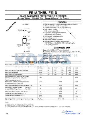 FE1A datasheet - GLASS PASSIVATED FAST EFFICIENT RECTIFIER