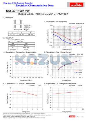 GCM31CR71A106K datasheet - Chip Monolithic Ceramic Capacitor 1206 X7R 10uF 10V