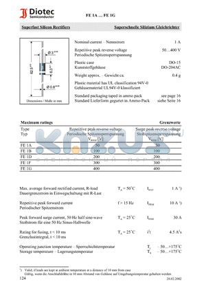 FE1F datasheet - Superfast Silicon Rectifiers