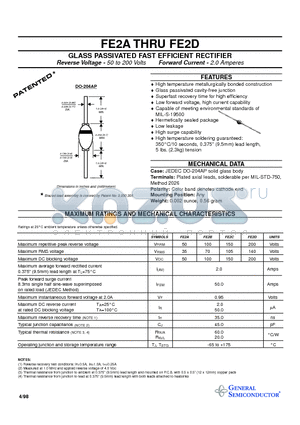 FE2A datasheet - GLASS PASSIVATED FAST EFFICIENT RECTIFIER