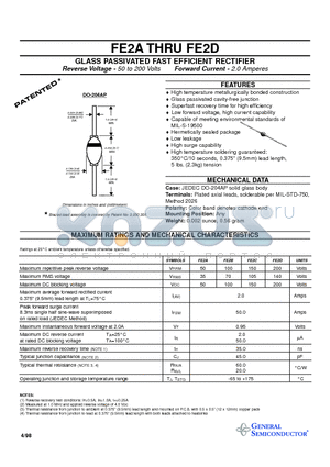 FE2B datasheet - GLASS PASSIVATED FAST EFFICIENT RECTIFIER