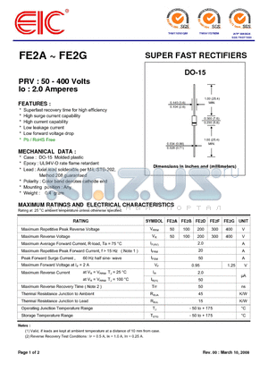 FE2F datasheet - SUPER FAST RECTIFIERS