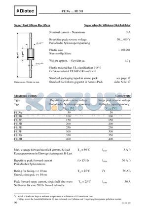 FE3B datasheet - Super Fast Silicon Rectifiers